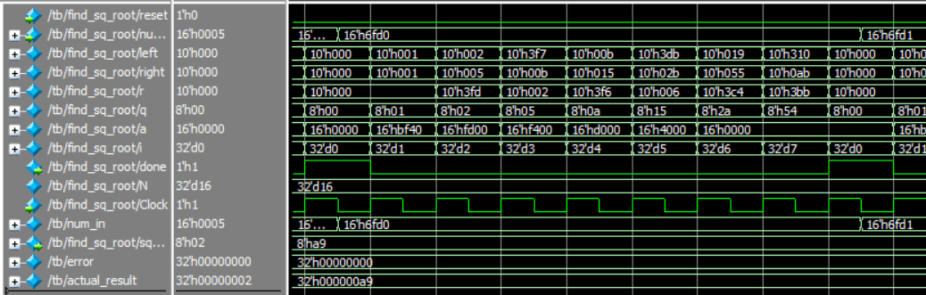 Four-Function Calculator in Verilog